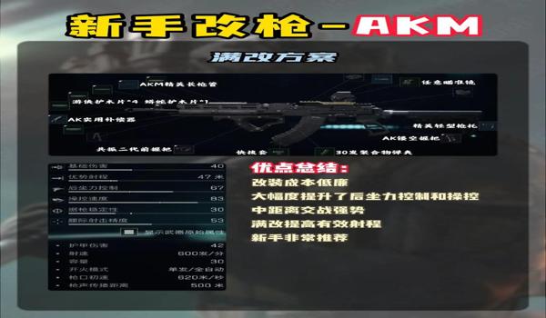 手游三角洲行动怎么全自动(有没有《三角洲行动》的全自动脚本?) 手游三角洲行动怎么全自动(有没有《三角洲行动》的全自动脚本?)